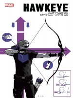 Hawkeye Par Fraction Et Aja de Fraction-m chez Panini