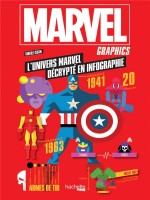 Marvel Graphics de Iscan-v Bunka chez Hachette Prat